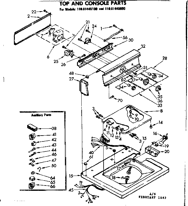 Top and console parts