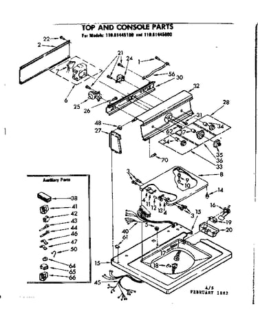 Top and console parts