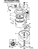 Tub and basket parts