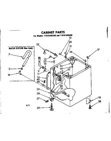 Cabinet parts