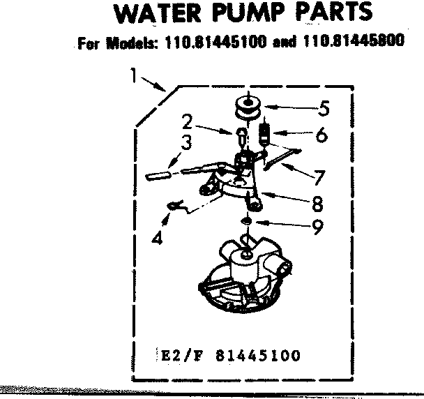 Water pump parts