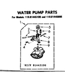 Water pump parts