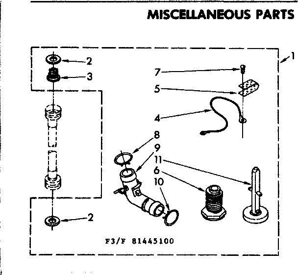 Miscellaneous parts