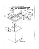 Top and cabinet parts