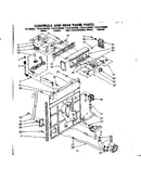 Controls & rear panel parts