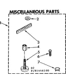 Miscellaneous parts