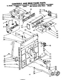 Control and rear panel parts