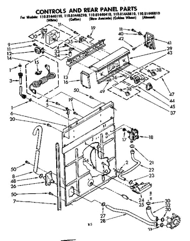 Control and rear panel parts