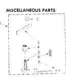 Miscellaneous parts