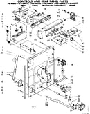 Controls and rear panel parts