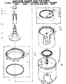 Agitator basket and tub parts