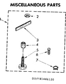 Agitator basket and tub parts