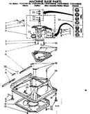Machine base parts