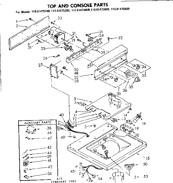 Top and console parts