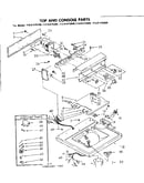 Top and console parts