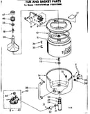 Tub and basket parts