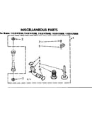 Miscellaneous parts
