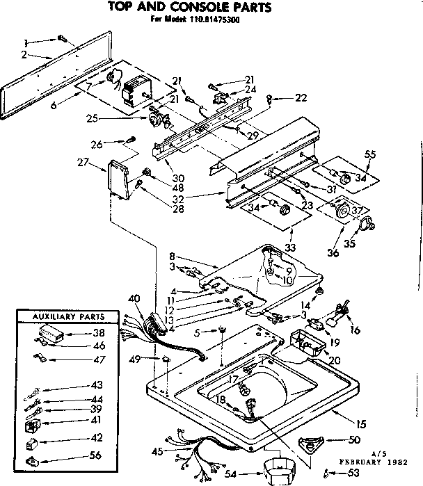 Top and console parts