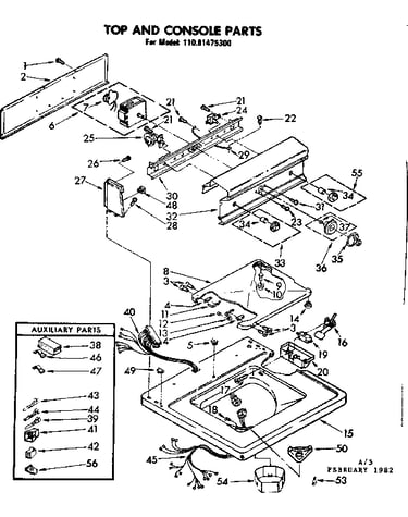 Top and console parts
