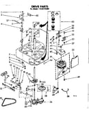 Drive parts