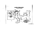 Kenmore 11081475300 water system parts diagram