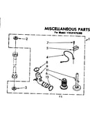 Miscellaneous parts