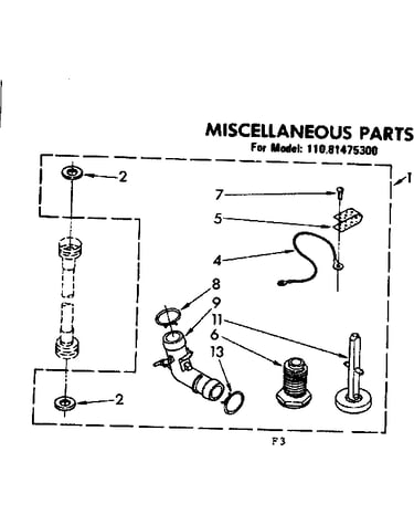 Miscellaneous parts