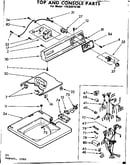 Top and console parts