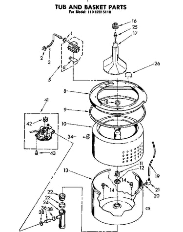 Tub and basket parts