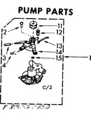 Pump parts