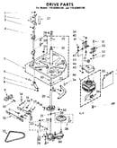 Drive parts