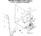 Kenmore 11083045100 water system suds only diagram