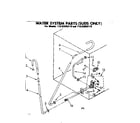 Kenmore 11083045110 water system parts suds only diagram
