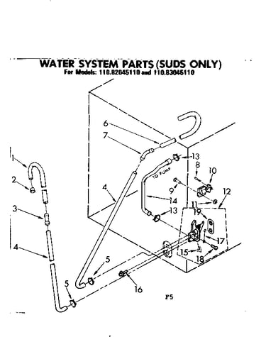 Water system parts suds only
