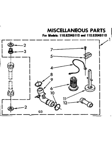 Miscellaneous parts