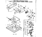 Kenmore 11082050100 top and console parts diagram
