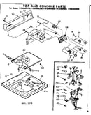 Top and console parts
