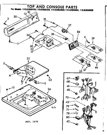 Top and console parts