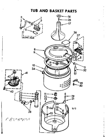 Tub and basket parts