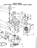 Drive parts