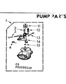 Pump parts