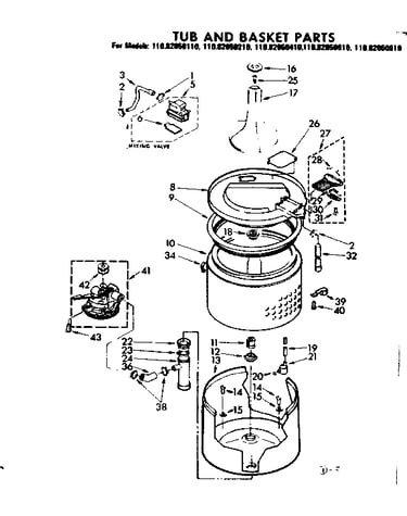 Tub and basket parts