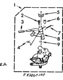 Water pump parts