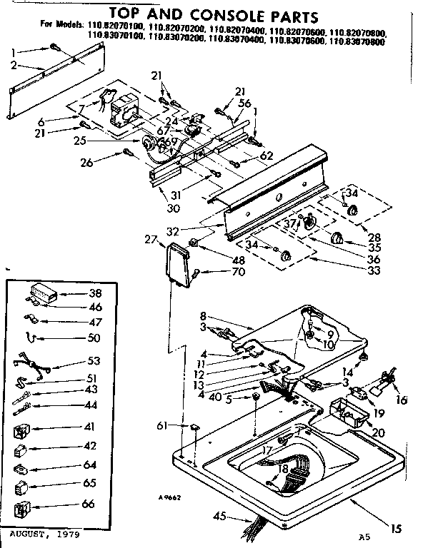 Top and console parts