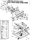 Top and console parts