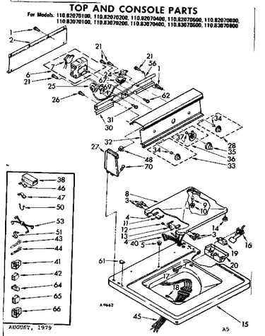 Top and console parts