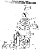Tub and basket parts