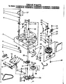 Drive parts