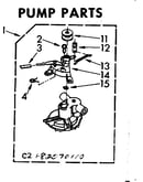 Pump parts