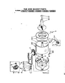 Tub and basket parts